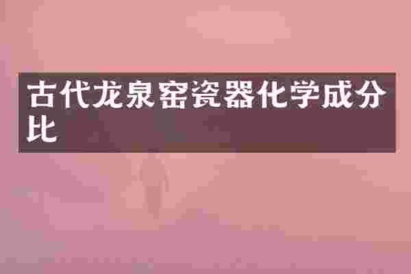 古代龙泉窑瓷器化学成分比