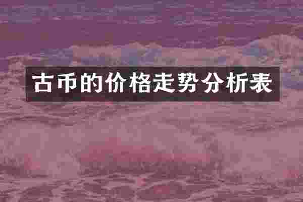 古币的价格走势分析表